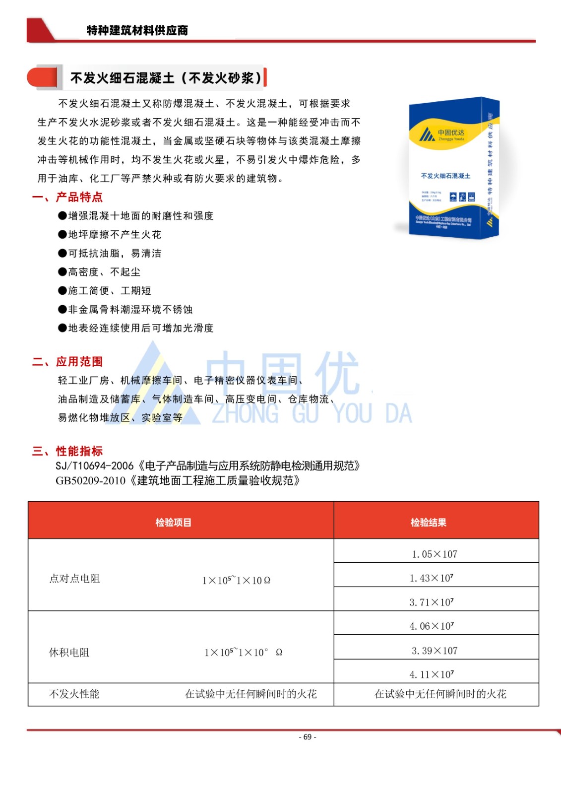 不發(fā)火細(xì)石混凝土